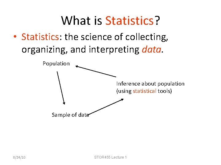 What is Statistics? • Statistics: the science of collecting, organizing, and interpreting data. Population