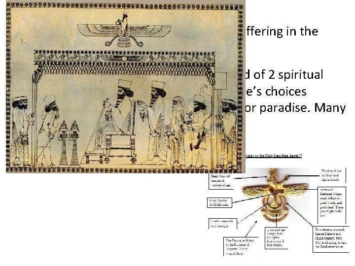 Zoroastrian Religion Eternal question- Why is there so much suffering in the world? Zoroaster-