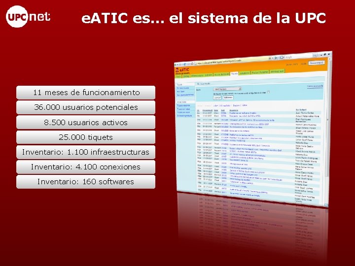 e. ATIC es… el sistema de la UPC 11 meses de funcionamiento 36. 000