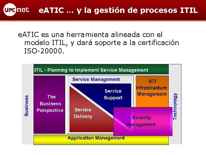 e. ATIC … y la gestión de procesos ITIL e. ATIC es una herramienta