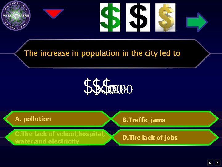 The increase in population in the city led to $300 $200 $100 A. pollution