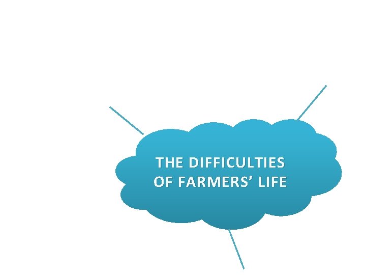 THE DIFFICULTIES OF FARMERS’ LIFE 