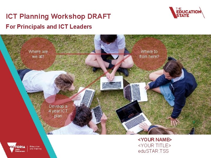 ICT Planning Workshop DRAFT For Principals and ICT Leaders Where are we at? Where ICT Planning Workshop DRAFT For Principals and ICT Leaders Where are we at? Where
