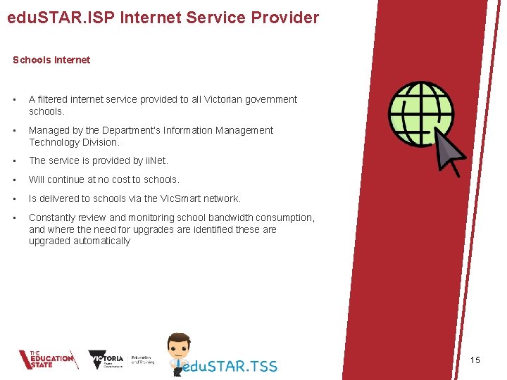 edu. STAR. ISP Internet Service Provider Schools Internet • A filtered internet service provided edu. STAR. ISP Internet Service Provider Schools Internet • A filtered internet service provided