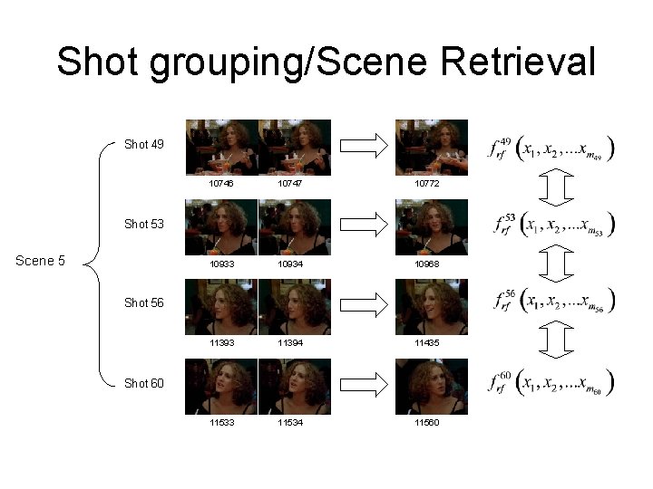 Shot grouping/Scene Retrieval Shot 49 10746 10747 10772 10933 10934 10968 11393 11394 11435