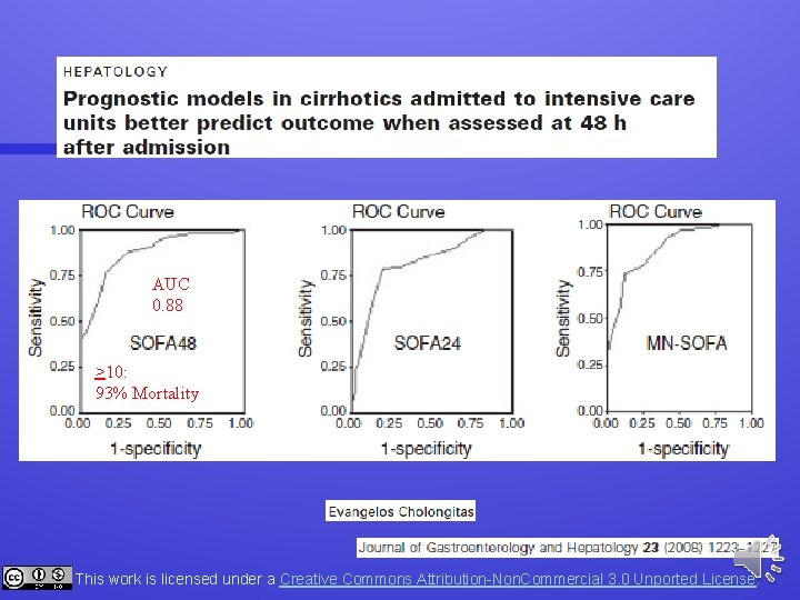 AUC 0. 88 >10: 93% Mortality This work is licensed under a Creative Commons