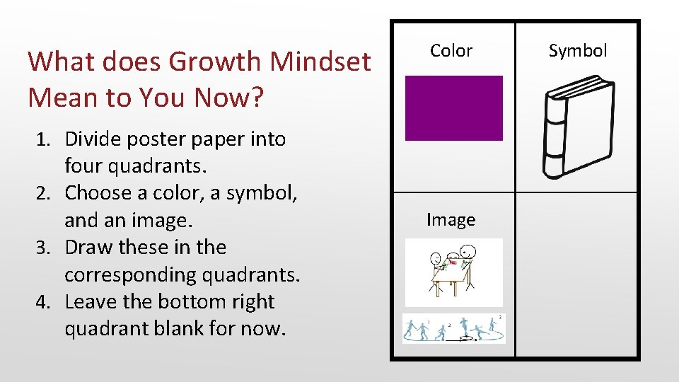 What does Growth Mindset Mean to You Now? Color 1. Divide poster paper into