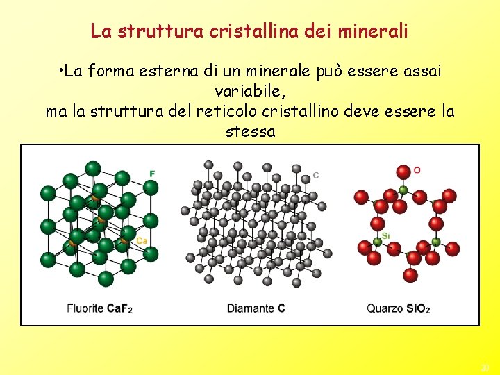 La struttura cristallina dei minerali • La forma esterna di un minerale può essere