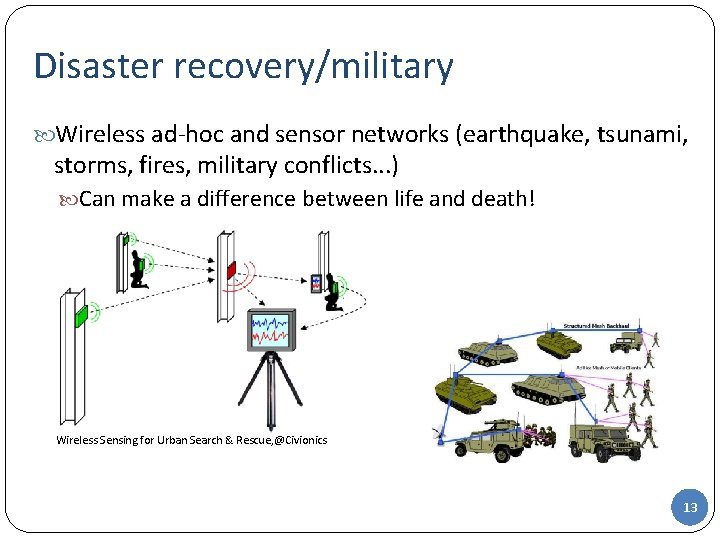 Disaster recovery/military Wireless ad-hoc and sensor networks (earthquake, tsunami, storms, fires, military conflicts. .