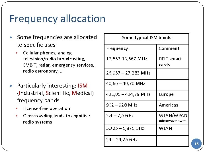 Frequency allocation • Some frequencies are allocated to specific uses • Cellular phones, analog