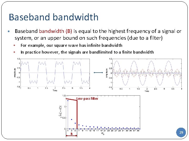 Basebandwidth • Basebandwidth (B) is equal to the highest frequency of a signal or