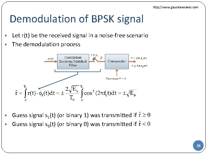 http: //www. gaussianwaves. com Demodulation of BPSK signal • Let r(t) be the received