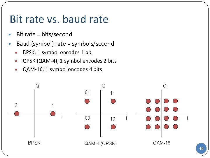 Bit rate vs. baud rate • Bit rate = bits/second • Baud (symbol) rate