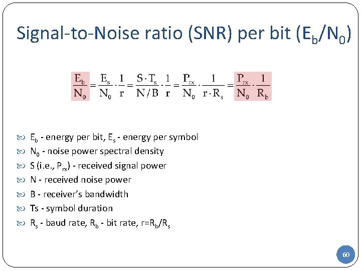 Signal-to-Noise ratio (SNR) per bit (Eb/N 0) Eb - energy per bit, Es -