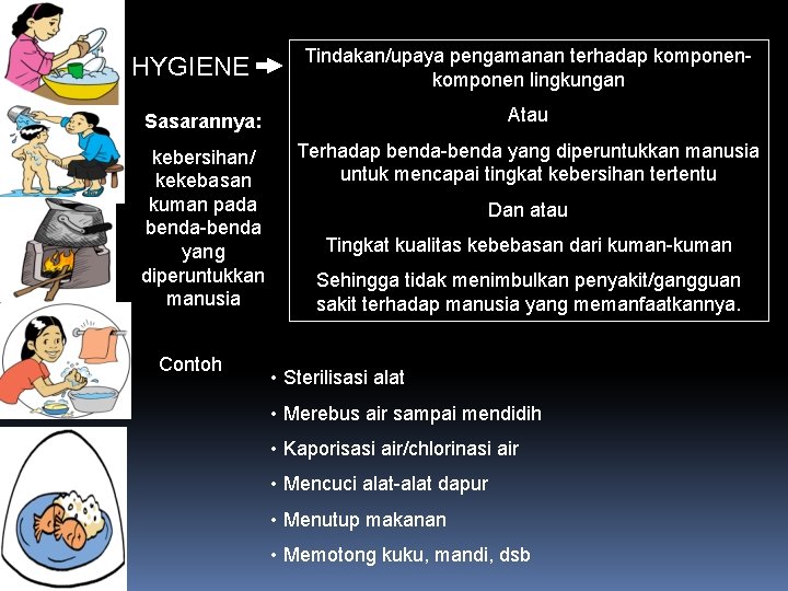 HYGIENE Tindakan/upaya pengamanan terhadap komponen lingkungan Sasarannya: Atau kebersihan/ kekebasan kuman pada benda-benda yang