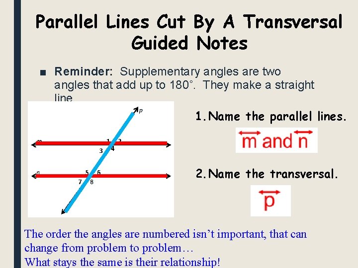 Parallel Lines Cut By A Transversal Guided Notes ■ Reminder: Supplementary angles are two
