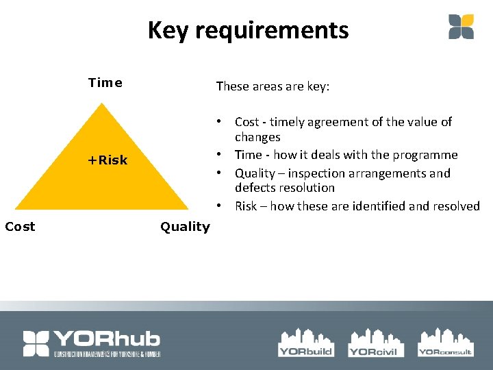 Key requirements Time These areas are key: +Risk • Cost timely agreement of the