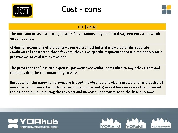 Cost - cons JCT (2016) The inclusion of several pricing options for variations may