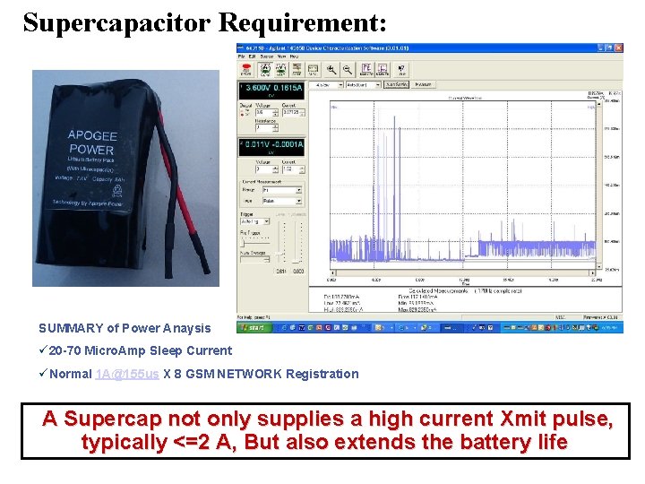 Supercapacitor Requirement: SUMMARY of Power Anaysis ü 20 -70 Micro. Amp Sleep Current üNormal
