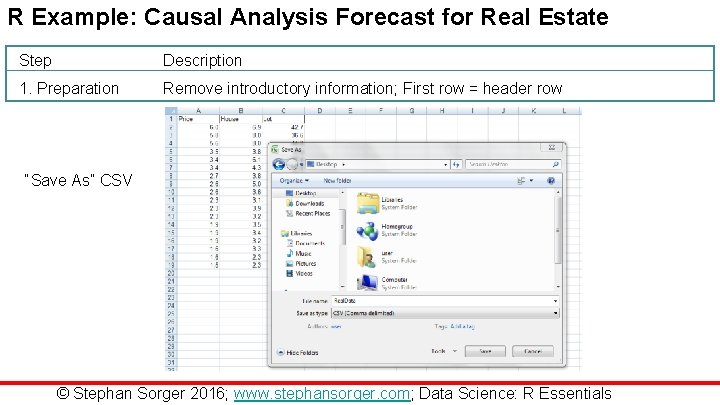 R Example: Causal Analysis Forecast for Real Estate Step Description 1. Preparation Remove introductory