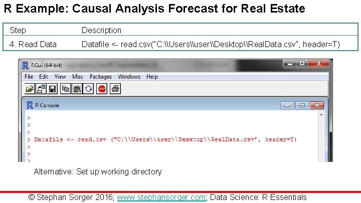 R Example: Causal Analysis Forecast for Real Estate Step Description 4. Read Datafile <-