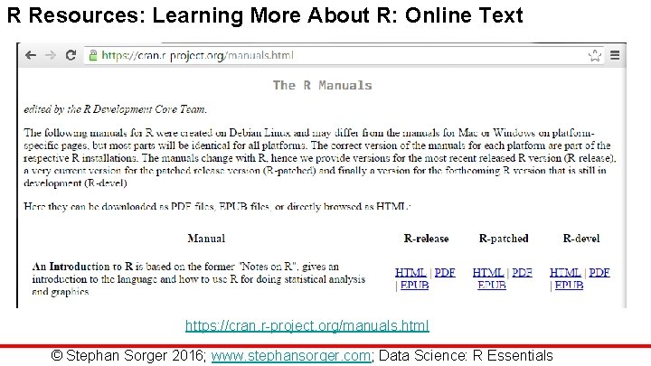 R Resources: Learning More About R: Online Text https: //cran. r-project. org/manuals. html ©
