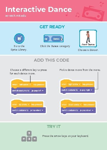 Interactive Dance scratch. mit. edu GET READY Go to the Sprite Library. Click the