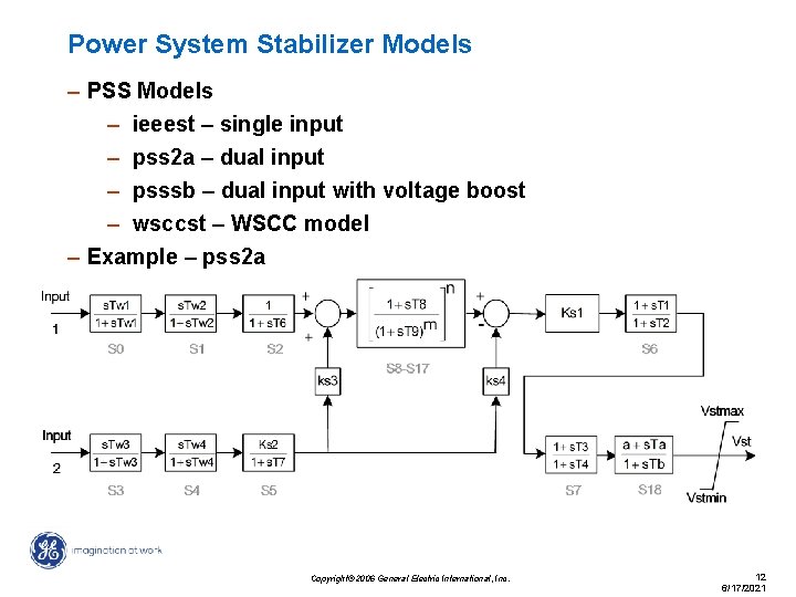 Power System Stabilizer Models – PSS Models – ieeest – single input – pss