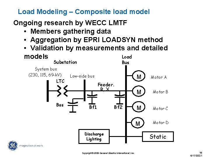 Load Modeling – Composite load model Ongoing research by WECC LMTF • Members gathering