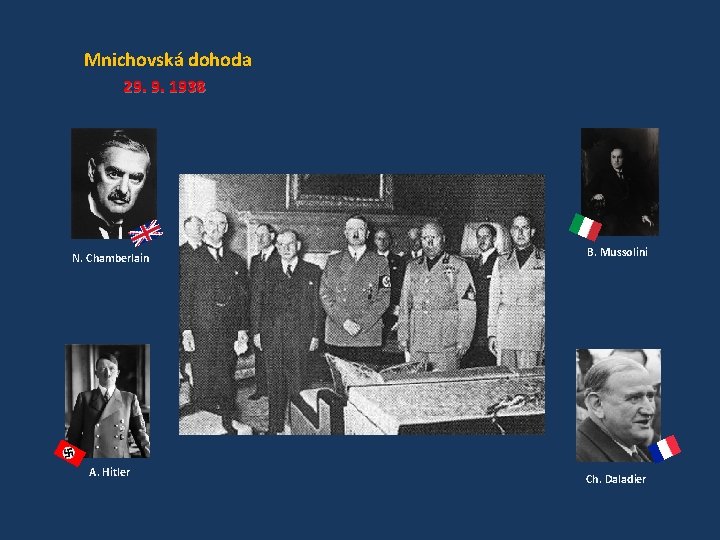 Mnichovská dohoda 29. 9. 1938 N. Chamberlain A. Hitler B. Mussolini Ch. Daladier 