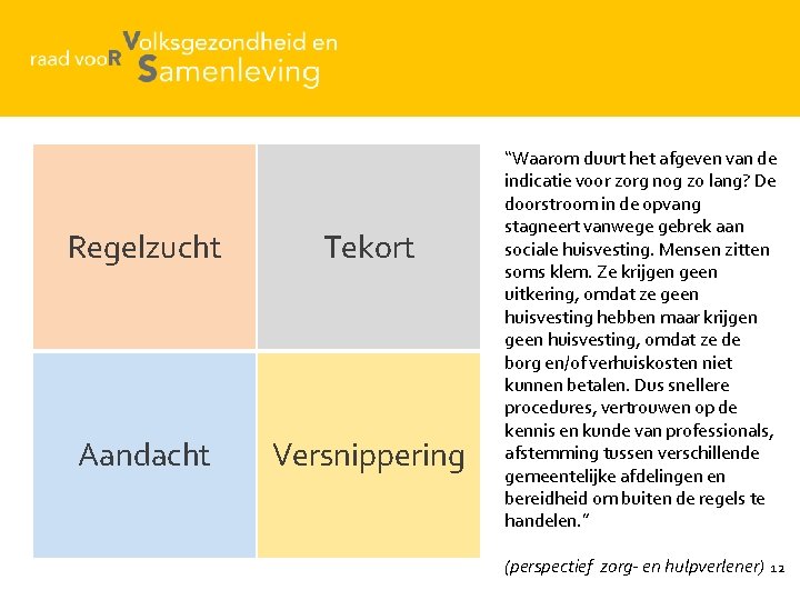 Regelzucht Tekort Aandacht Versnippering “Waarom duurt het afgeven van de indicatie voor zorg nog