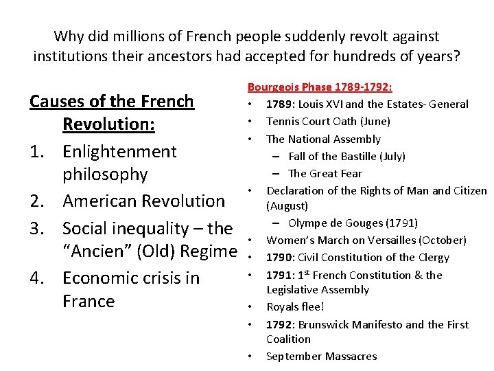 Why did millions of French people suddenly revolt againstitutions their ancestors had accepted for