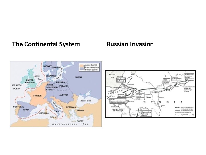 The Continental System Russian Invasion 