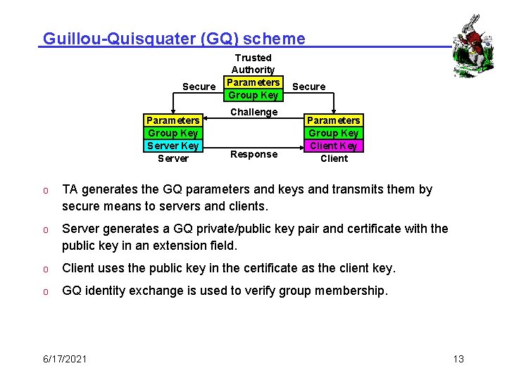 Guillou-Quisquater (GQ) scheme Secure Parameters Group Key Server Trusted Authority Parameters Group Key Challenge