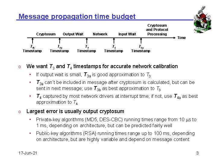 Message propagation time budget Cryptosum T 3 b Timestamp o Output Wait T 3