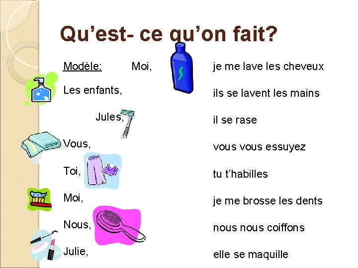 Qu’est- ce qu’on fait? Modèle: Les enfants, Jules, Moi, je me lave les cheveux