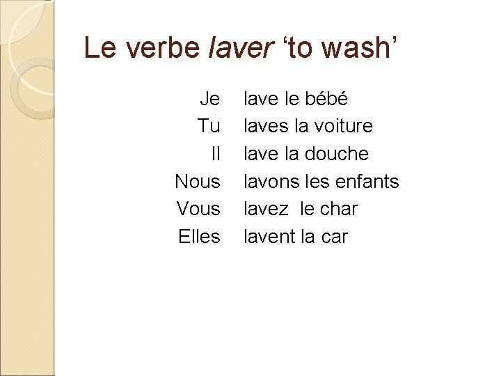 Le verbe laver ‘to wash’ Je Tu Il Nous Vous Elles lave le bébé
