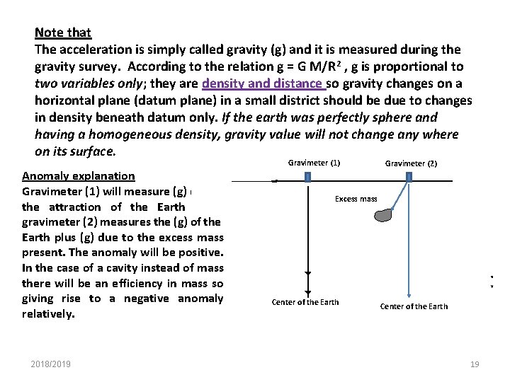 Note that The acceleration is simply called gravity (g) and it is measured during