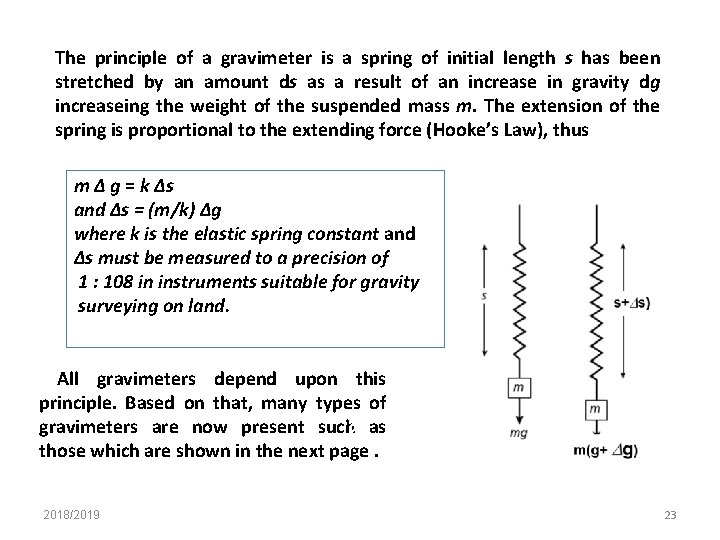 The principle of a gravimeter is a spring of initial length s has been