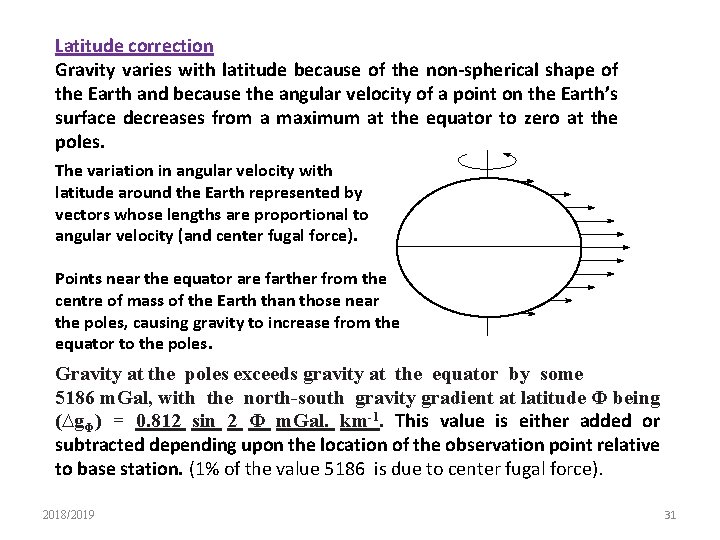 Latitude correction Gravity varies with latitude because of the non spherical shape of the