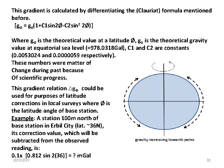 This gradient is calculated by differentiating the (Clauriat) formula mentioned before. [gØ = g