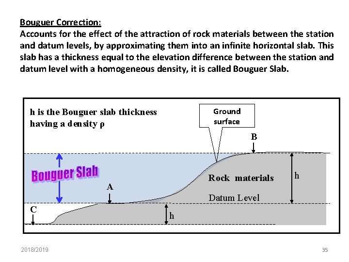 Bouguer Correction: Accounts for the effect of the attraction of rock materials between the