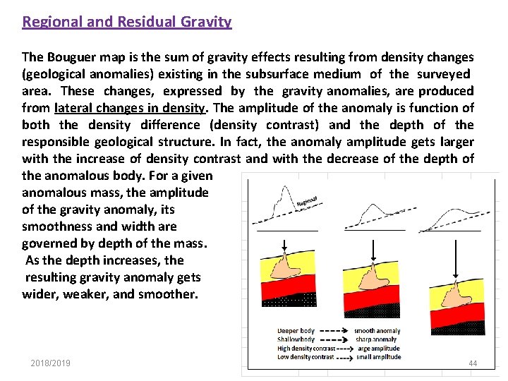 Regional and Residual Gravity The Bouguer map is the sum of gravity effects resulting