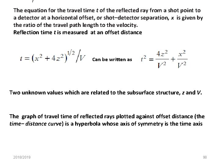 The equation for the travel time t of the reflected ray from a shot