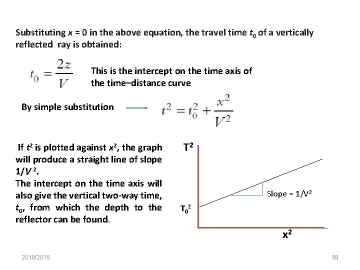 Substituting x = 0 in the above equation, the travel time t 0 of