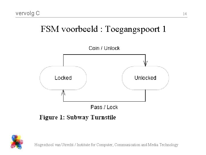 vervolg C 14 FSM voorbeeld : Toegangspoort 1 Hogeschool van Utrecht / Institute for