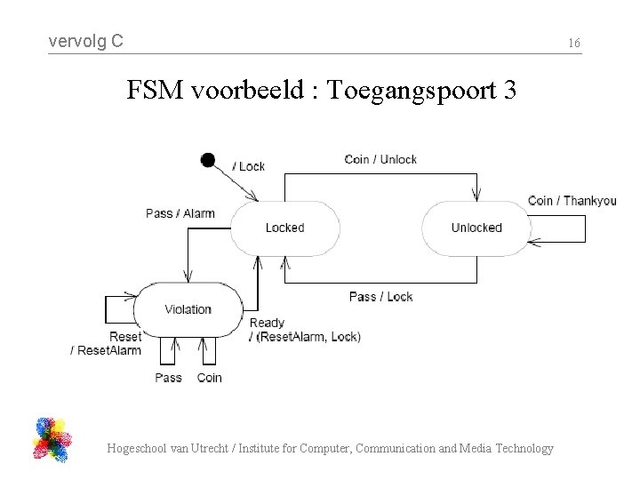 vervolg C 16 FSM voorbeeld : Toegangspoort 3 Hogeschool van Utrecht / Institute for
