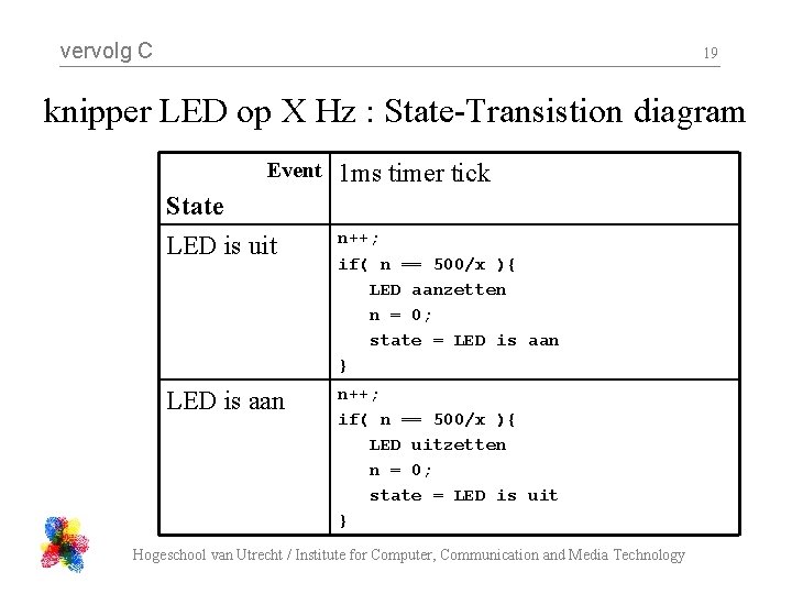 vervolg C 19 knipper LED op X Hz : State-Transistion diagram Event 1 ms