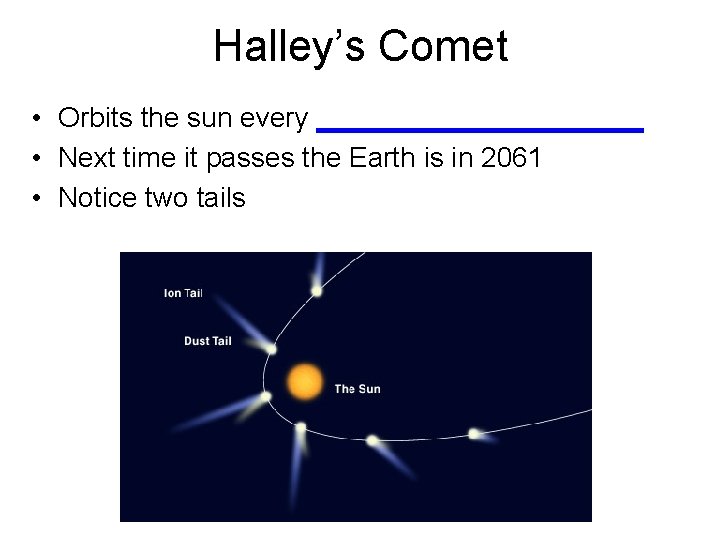 Halley’s Comet • Orbits the sun every ___________ • Next time it passes the