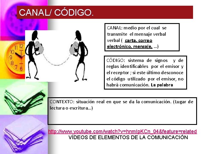 CANAL/ CÓDIGO. CANAL: medio por el cual se transmite el mensaje verbal ( carta,